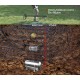 Detector de metales XTREM HUNTER XTR-115
